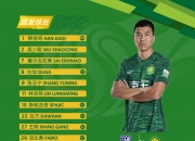 开云体育在线-北京国安迎战强敌，士气高昂的简单介绍