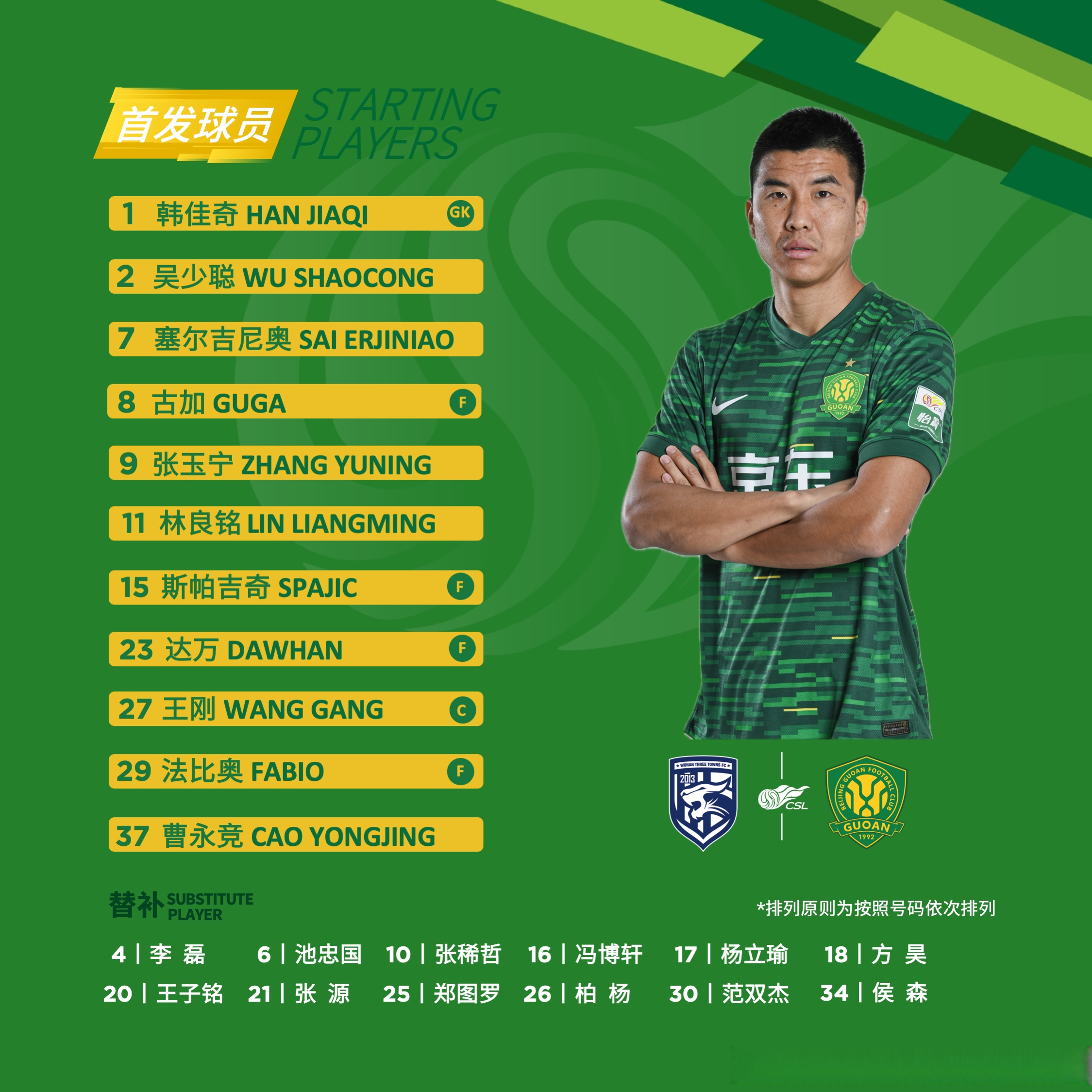 北京国安迎战强敌,士气高昂的简单介绍 北京国安迎战强敌,士气高昂的简单介绍