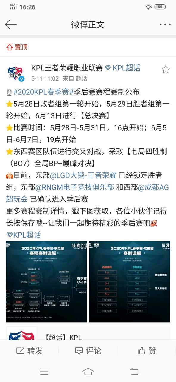 澳大利亚联赛常规赛结束进入季后赛阶段