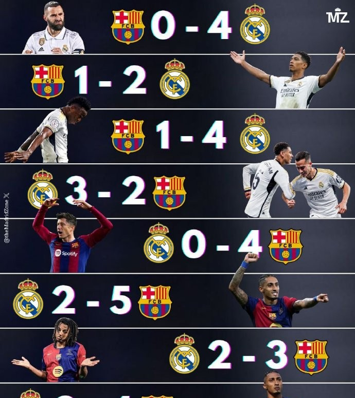 巴萨意图拿下三分，面对来势汹汹的对手的简单介绍