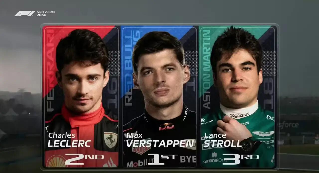 关于巴西代表团力争冠军,取得不俗成绩的信息 关于巴西代表团力争冠军,取得不俗成绩的信息